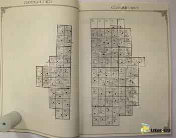 atlas_Tulskoy_gubernii atlas_Tulskoy_gubernii_list