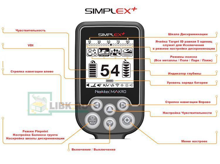 Металлоискатель Nokta Makro Simplex