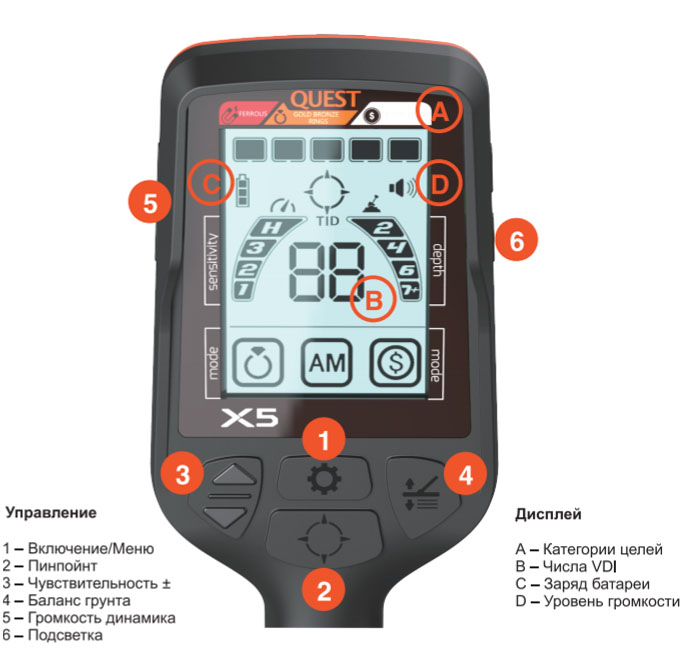 Меню металлоискателя Quest X5